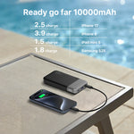 Load image into Gallery viewer, NOBIS Portable Charger 35W 10000mAh Power Bank Fast Charging