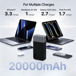 Load image into Gallery viewer, NOBIS Portable Charger 20000mAh 90W Laptop Power Bank
