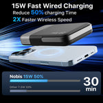 Load image into Gallery viewer, NOBIS 20000mAh PoNobis for Magsafe Battery Pack 10000mAh, Dual-foldable Wireless Magnetic Power Bank with LED Display Magnetic Portable Charger 22.5W PD Fast Charging Type C In&Out for Phone 16 S25