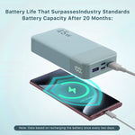 Load image into Gallery viewer, Nobis Power Bank Portable Charger,20000mAh 45W PD QC 3.0 Fast Charging Battery Pack,with LED Display,2 USB-C,2 USB-A for iPhone 15 14 13,Tablet, MacBook, Galaxy, iPad, Black