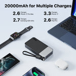 Load image into Gallery viewer, NOBIS Portable Charger 20000mAh 90W Power Bank w/Detachable Cable