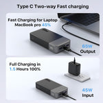 Load image into Gallery viewer, NOBIS Powerbank 20000 mAh, 65 W Quick Charge Power Bank Portable Charger with Digital Display, Dual USB-C/USB-A for Laptop, Phone, Tablet, Travel Compatible External Battery Pack