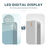 Load image into Gallery viewer, Nobis Power Bank Portable Charger,20000mAh 45W PD QC 3.0 Fast Charging Battery Pack,with LED Display,2 USB-C,2 USB-A for iPhone 15 14 13,Tablet, MacBook, Galaxy, iPad, Black