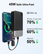 Load image into Gallery viewer, NOBIS Power Bank 45W 20000mAh Portable Charger with Detachable Cable
