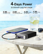 Load image into Gallery viewer, NOBIS Power Bank 45W 20000mAh Portable Charger with Detachable Cable
