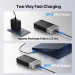 Load image into Gallery viewer, NOBIS Portable Charger 20000mAh 90W Laptop Power Bank