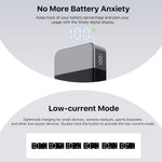 Load image into Gallery viewer, NOBIS Powerbank 20000 mAh, 65 W Quick Charge Power Bank Portable Charger with Digital Display, Dual USB-C/USB-A for Laptop, Phone, Tablet, Travel Compatible External Battery Pack