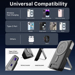 Load image into Gallery viewer, NOBIS 20000mAh PoNobis for Magsafe Battery Pack 10000mAh, Dual-foldable Wireless Magnetic Power Bank with LED Display Magnetic Portable Charger 22.5W PD Fast Charging Type C In&amp;Out for Phone 16 S25