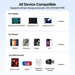 Load image into Gallery viewer, NOBIS Portable Charger 20000mAh 90W Power Bank w/Detachable Cable