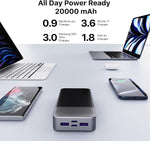 Load image into Gallery viewer, NOBIS Powerbank 20000 mAh, 65 W Quick Charge Power Bank Portable Charger with Digital Display, Dual USB-C/USB-A for Laptop, Phone, Tablet, Travel Compatible External Battery Pack