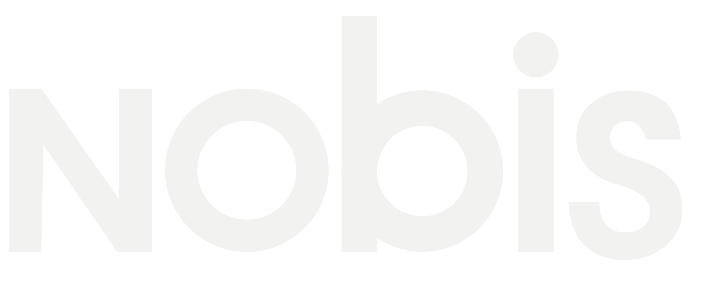 Nobis